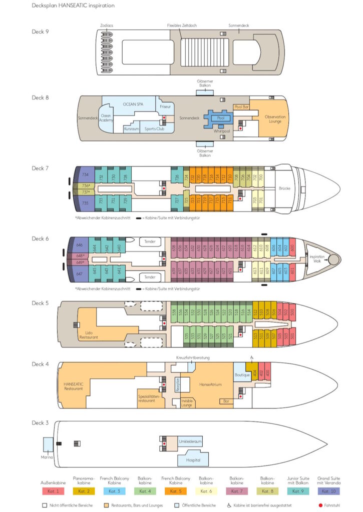 Deckplan HANSEATIC inspiration