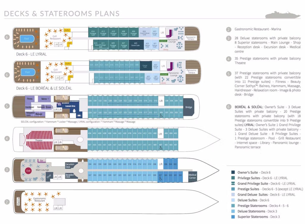 Deckplan Sisterships