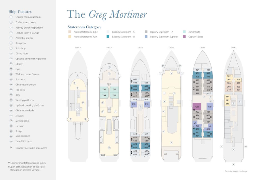 Deckplan der Greg Mortimer von Aurora Expeditons