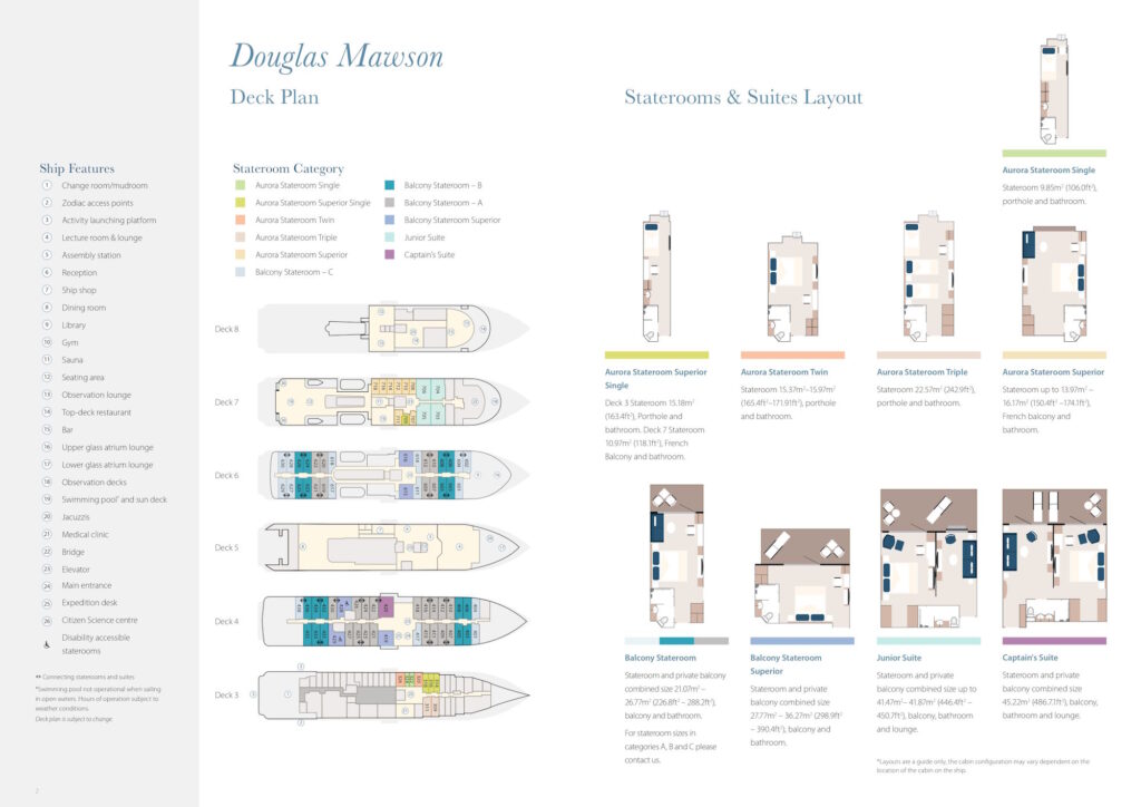 Douglas Mawson Deckpan Aurora Expeditions