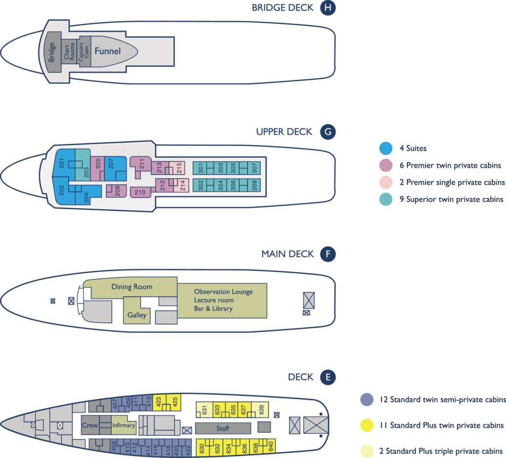 Deckplan MV Ushuaia von Antarpply Expeditions